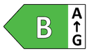 Классы энергоэффективности B
