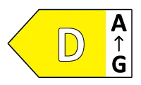 Energiatohusus Klass D