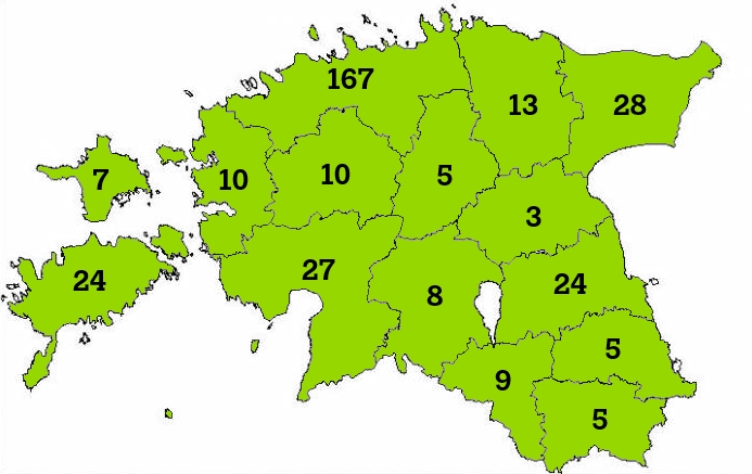 tugijaamad tugijaamad